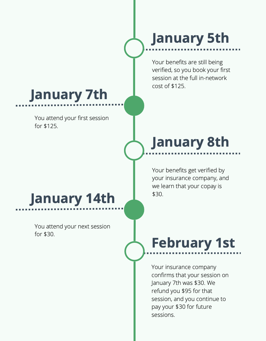 Screenshot 2023-12-18 at 2.00.36 PM.png